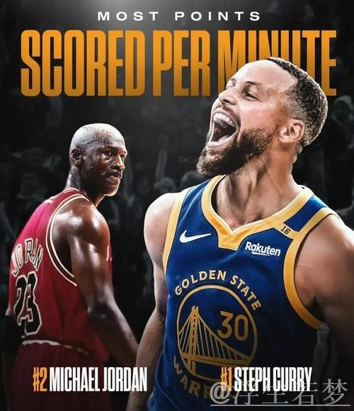 30岁后库里94次砍下35+,超乔丹成历史第一 30岁后库里94次砍下35+,超乔丹成历史第一