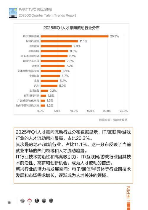 强化招聘力度,多措并举稳岗扩岗——2025年就业形势开年透视 强化招聘力度,多措并举稳岗扩岗——2025年就业形势开年透视