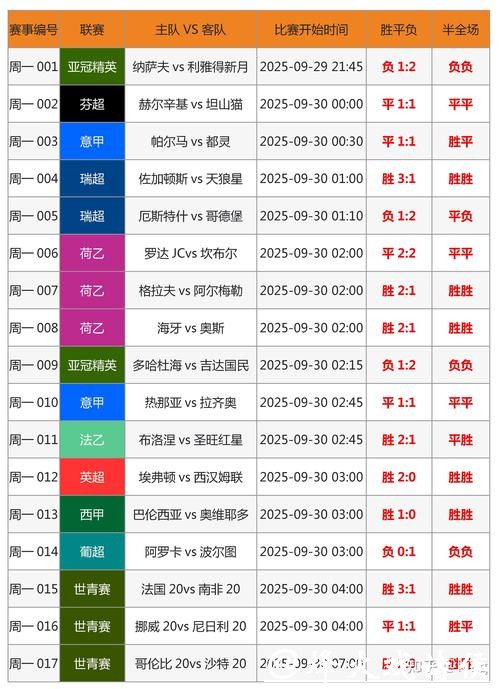 全面解析世界杯竞猜平台使用指南 全面解析世界杯竞猜平台使用指南